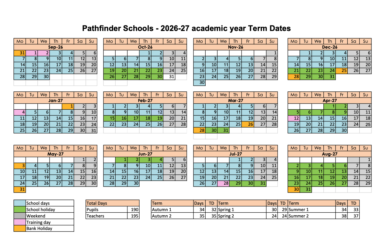 Term Dates 26-27