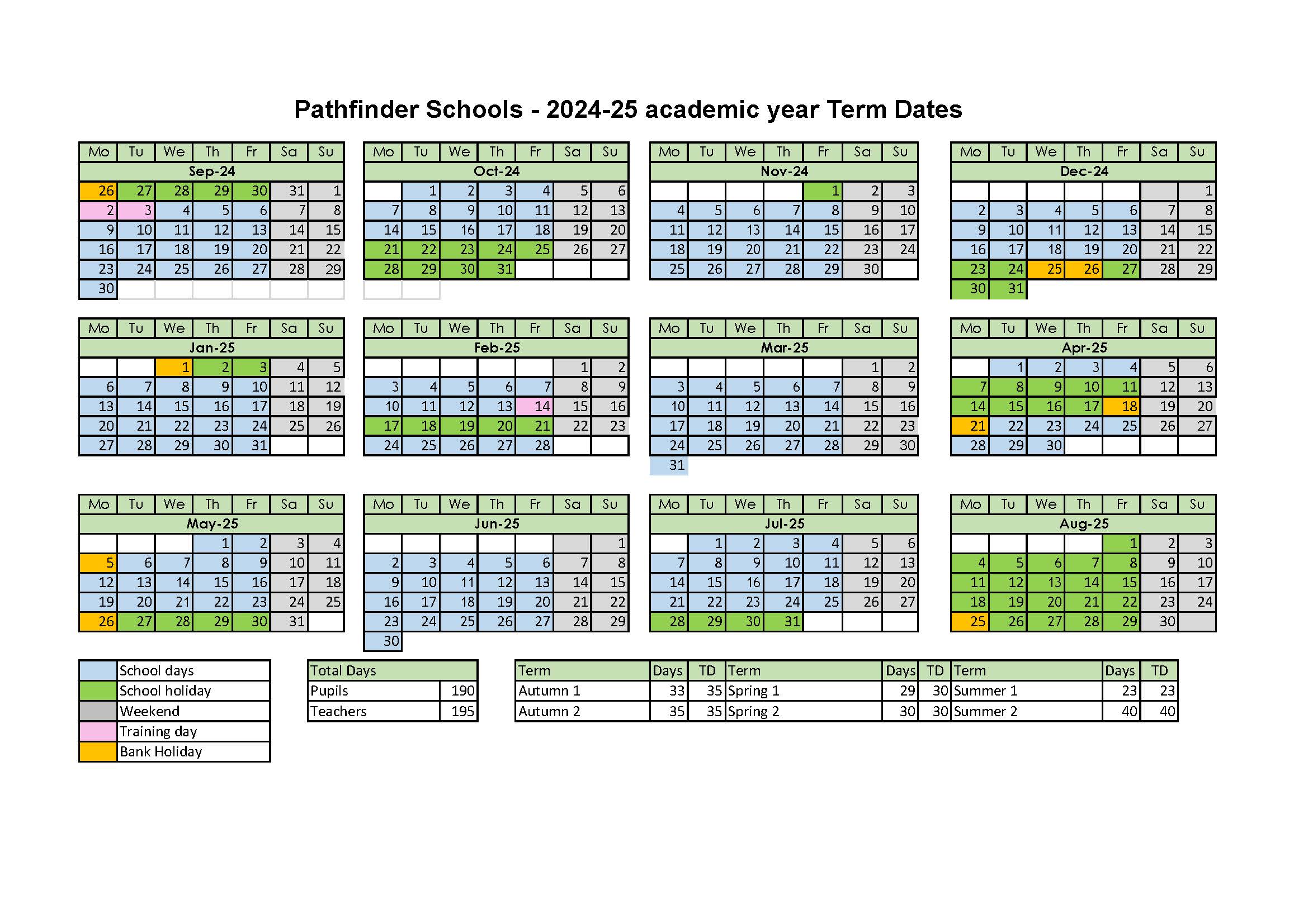 Term Dates 2024 2025